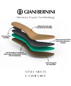 Giani Bernini Velmah Memory Foam Mary Jane Pumps, Created For Macy's 16 Giani Bernini Velmah Memory Foam Mary Jane Pumps, Created For Macy's -Sam Edelman Store 15785431 fpx 1
